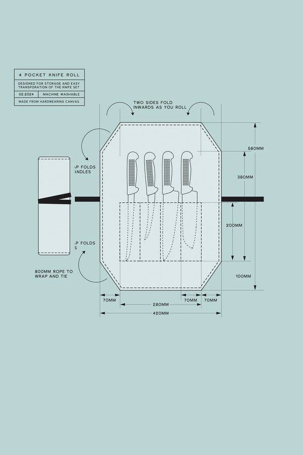 IronClad's Ghost Knife Roll: a limited edition 4-pocket canvas roll with labeled dimensions, folding instructions, and tips on rope-secured storage for safe knife transport.